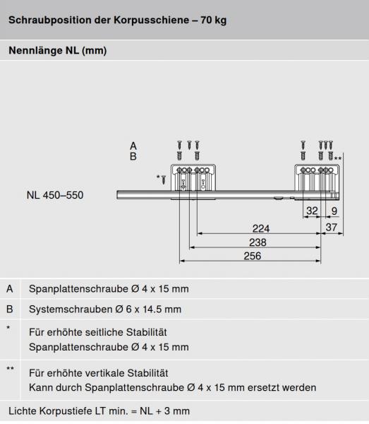 MERIVOBOX Korpusschiene BLUMOTION/TIP-ON BLUMOTION, Vollauszug, 70kg, NL 450mm, li/re  für Müllanwendung, 453.4501BZ